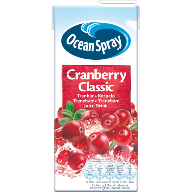 Cranberry Classic