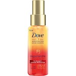 Advanced Regenerate Nourishment Serum