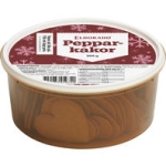 Pepparkakor