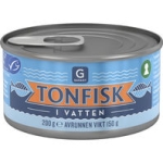 Tonfisk I Vatten