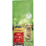 Hund Vitalitet
