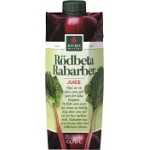 Juice Rödbeta Rabarber Kiviks Musteri