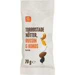 Nötmix Russin & Kokos