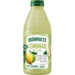 Lemonad Päron  