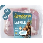 Kycklinglårfilé