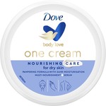 Nourishing Care Hudcreme