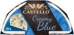 Blue 42%