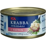 Krabba I Vatten