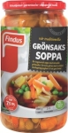 Grönsakssoppa