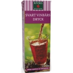 Svart Vinbärsdryck
