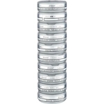 Psw Mini Stock Ral