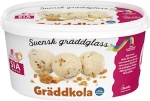 Glass Gräddkola