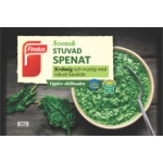 Stuvad Spenat