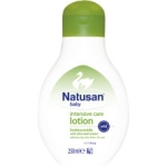 Intensive Care Lotion