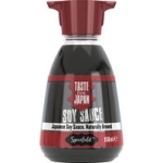 Soy Sauce Taste Of Japan