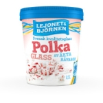 Polkaglass