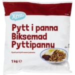 Pytt I Panna